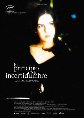 The Uncertainty Principle